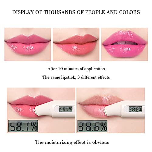 פסטיבל איפור נשים קסם טבעי שפתיים שינוי 5 גרם מזור צבע טמפרטורת אלוורה שפתון שפתון חמוד שפתון