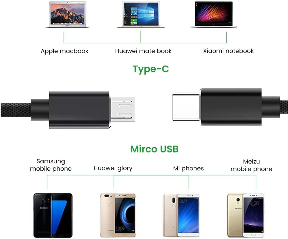 USB C ל- Micro USB כבל טעינה מהירה, 3.3ft, סוג C למיקרו USB מטען חוט קלוע ， תמיכה בתמיכה וסנכרון תואם ל- MacBook, Galaxy S8,