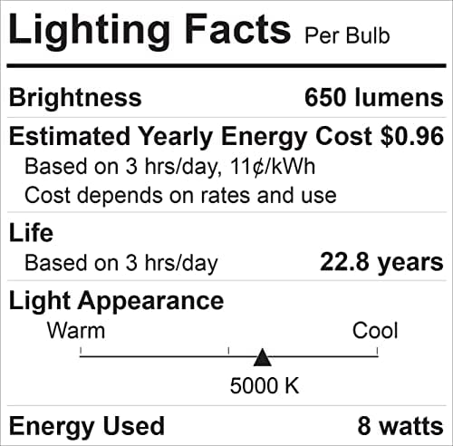 ג ' נרל אלקטריק רענון 6 מארז 65 וואט שווה ערך אור יום עמעום 30 הוביל אור גוף תאורה נורה 22 שנה חיים