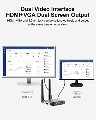 HAGIBIS אלחוטית HDMI משדר ומקלטים מאריחים ערכות, FULL HD 1080P@60Hz 5GHz 164ft תצוגה אלחוטית דונגל, תקע ומשחק לסטרימינג,