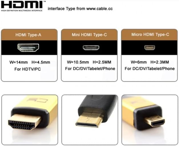 JSer CYFPV Micro HDMI סוג D מחבר זכר תקן ישר עבור FPV HDTV צילום אווירי Multicopter