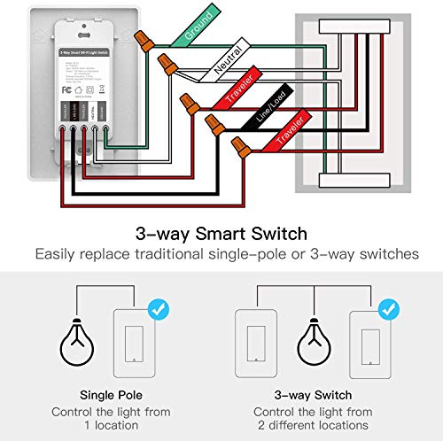 TreatLife 3 Way Smart Switch 4 חבילה, 2.4GHz WiFi מתג אור חכם מתג 3 דרך עובדת עם Alexa, Google Home ו- Smartthings, שלט רחוק,