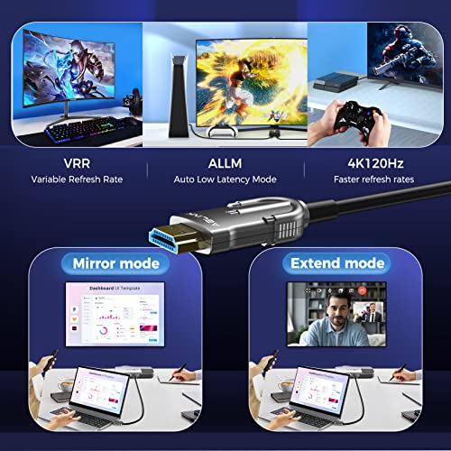 ABLINK 8K HDMI 2.1 כבל 75 רגל, כבל HDMI סיב אופטי, עם רוחב פס של 48 ג'יגה -סיביות של 48 ג'יגה -סיביות עבור HDR HDCP2.3