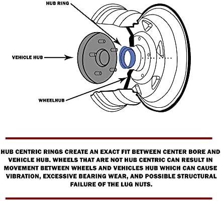 חלקי אביזרי גלגלים סט של 4 טבעת מרכזית טבעת 73 ממ OD עד 60.1 ממ מזהה רכזת, מתכת