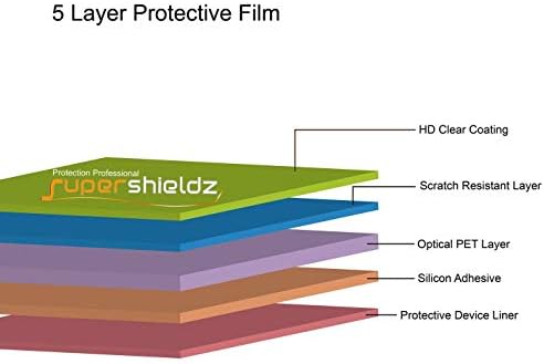 Supershieldz מיועד ל- Lenovo Tab P11 Pro Tablet מגן מסך 11.5 אינץ ', מגן ברור בהגדרה גבוהה