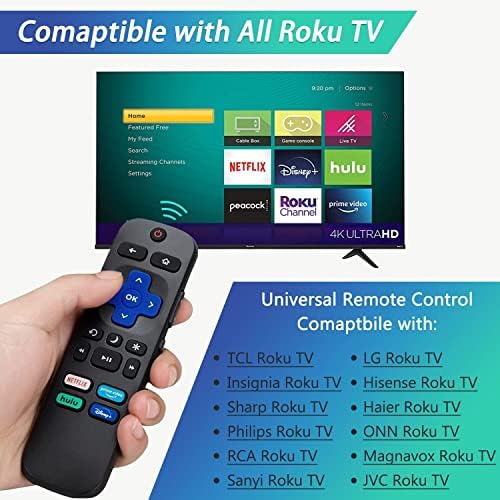 מרחוק טלוויזיה אוניברסלית לכל טלוויזיה של Roku עם מארז מגן זוהר, החלפה ל- TCL Roku/עבור Hisense Roku/עבור טלוויזיה