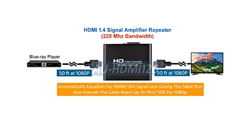 HDMI ל- DVI עם ממיר שמע דיגיטלי S/PDIF COAX ומתאם סטריאו אנלוגי