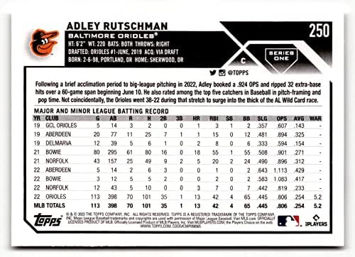 2023 Topps 250 Adley Rutschman Baltimore Orioles MLB כרטיס בייסבול NM-MT