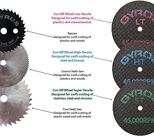 Gyros Propak 8 חלקים לגלגלים מנותקים, Multi-Pack כולל דיסקי סיבים מיני עם מתיחה נמוכה, מתיחה גבוהה ומתיחה-על