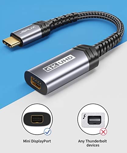 JSaux USB סוג C למיני מתאם DisplayPort ו- Mini HDMI ל- HDMI מתאם 4K@60Hz HDR 3D 18GBPs DOLBY תואם ל- DSLR, מצלמת וידיאו,