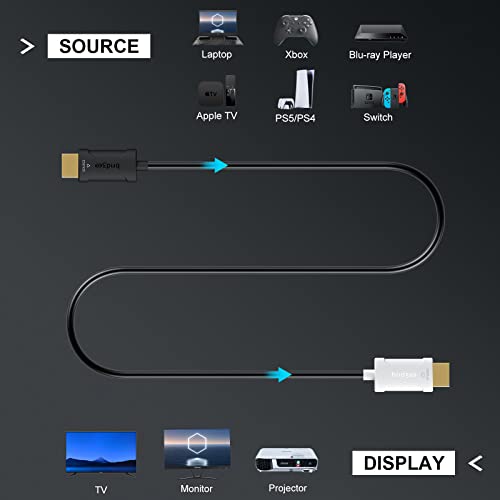 סיבים מוסמכים של ברידגי HDMI 2.1 כבל, אולטרה מהירות גבוהה 48 ג'יגה -סיביות 8K@60Hz, 4K@120Hz HDMI חוט, תמיכה ב- EARC,