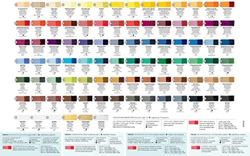 דניאל סמית 'צבע מסיס צבע צבע צבע, צינור 37 מל, טיטניום לבן, 284390002