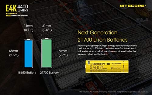 NITECORE E4K הדור הבא Flashlight EDC קומפקטי-4X CREE XP-L2 V6-4400 LUMEN
