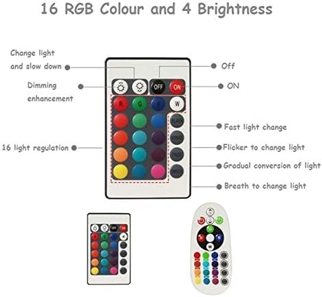 יצירתי LED אור יצירתי שרפרפים קוביית קובייה מקורה תאורת לילה מקורה 16 ​​צבעי RGB אורות קובייה מגניבים מנורה