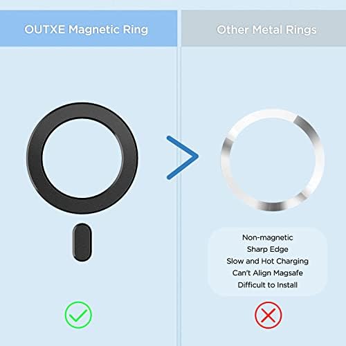הרכבה מגנטית+טבעת מתאם, מדבקה מגנטית התואמת לאביזרי Magsafe & Qi טעינה אלחוטית עבור iPhone 13/12/11 Mini Pro Max, Galaxy S22/S21