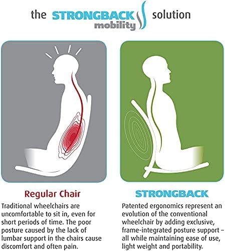 גב חזק ניידות קל משקל מתקפל כיסא גלגלים, הנעה עצמית גלגל כיסא עם מובנה מתכוונן המותני תמיכה, מקדם בריא עמוד השדרה למבוגרים